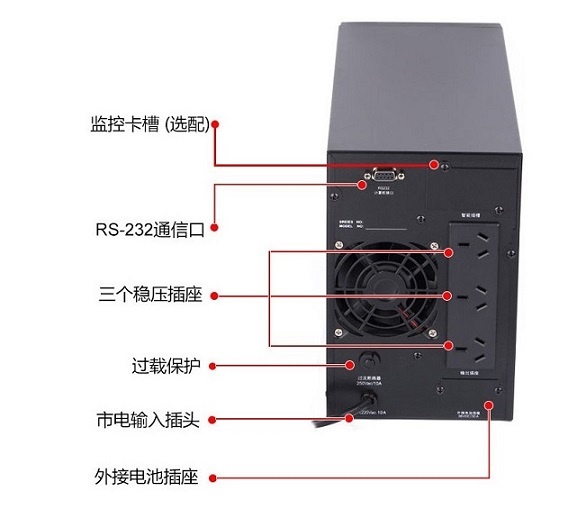 UPS电源电脑使用800W,什么设备需要ups供电